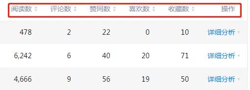 2020知乎引流秘籍,全网最全详解(上)