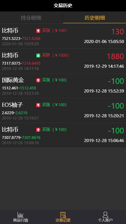 2020最新更新微交易|运营级别源码|修复k线|修复风控