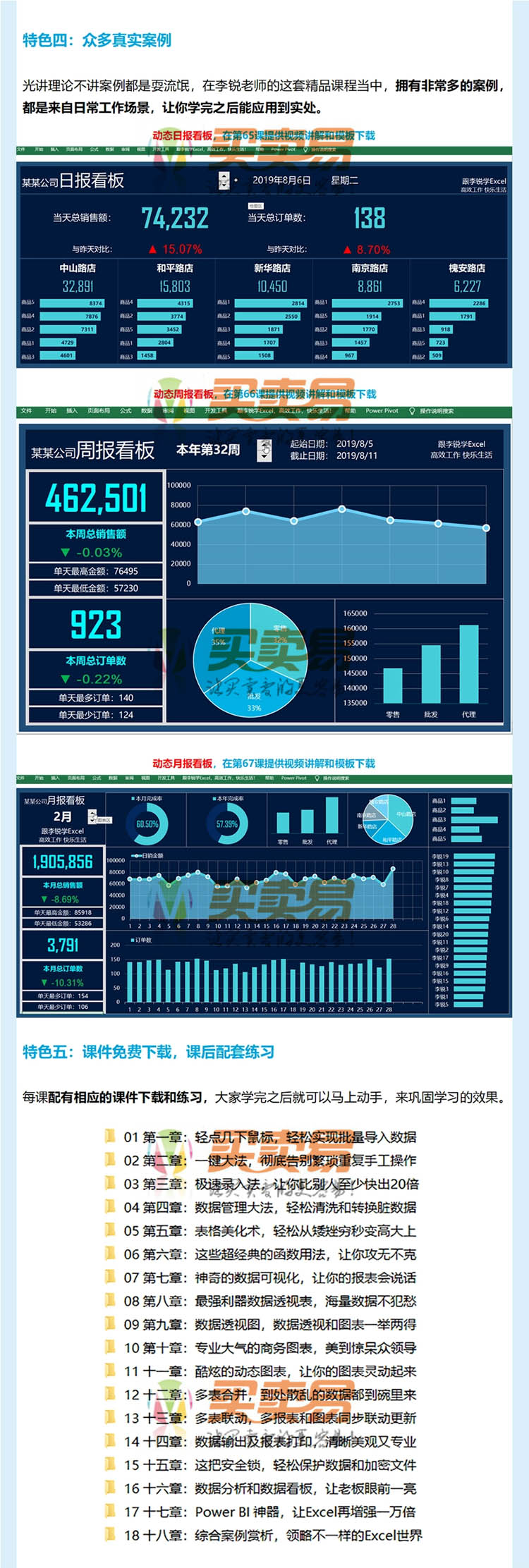 72节课跟李锐学Excel，从入门到精通，百万年薪背后的职场必杀技