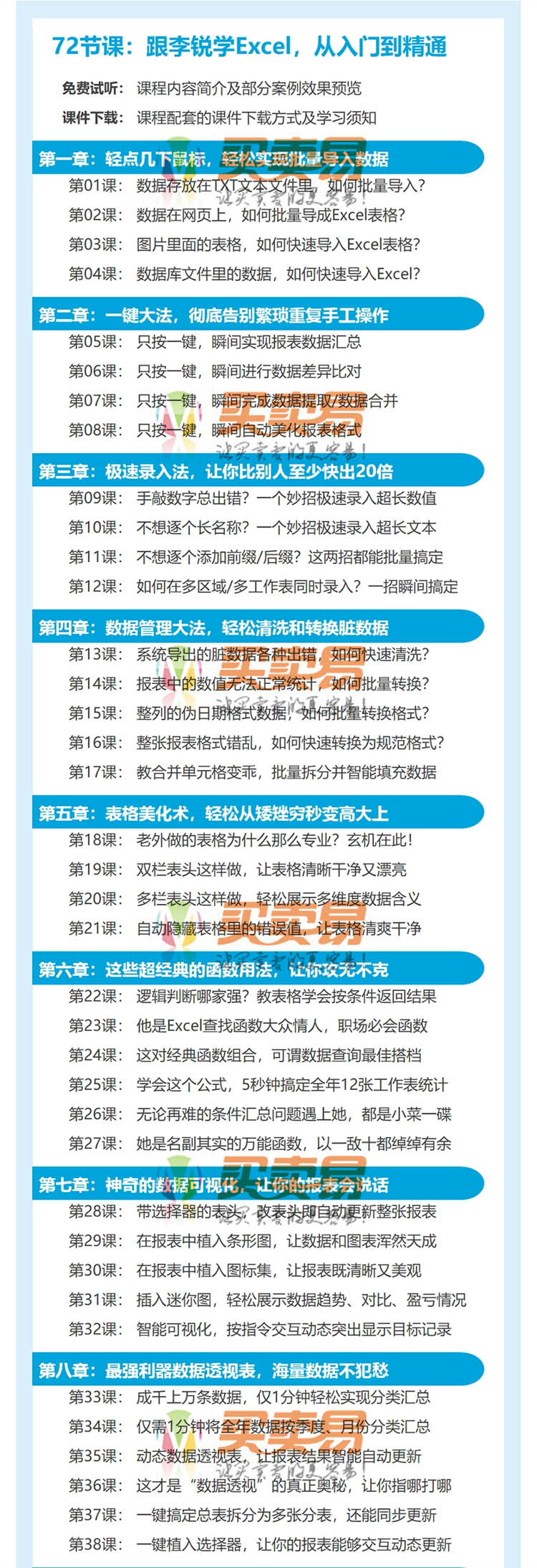 72节课跟李锐学Excel，从入门到精通，百万年薪背后的职场必杀技