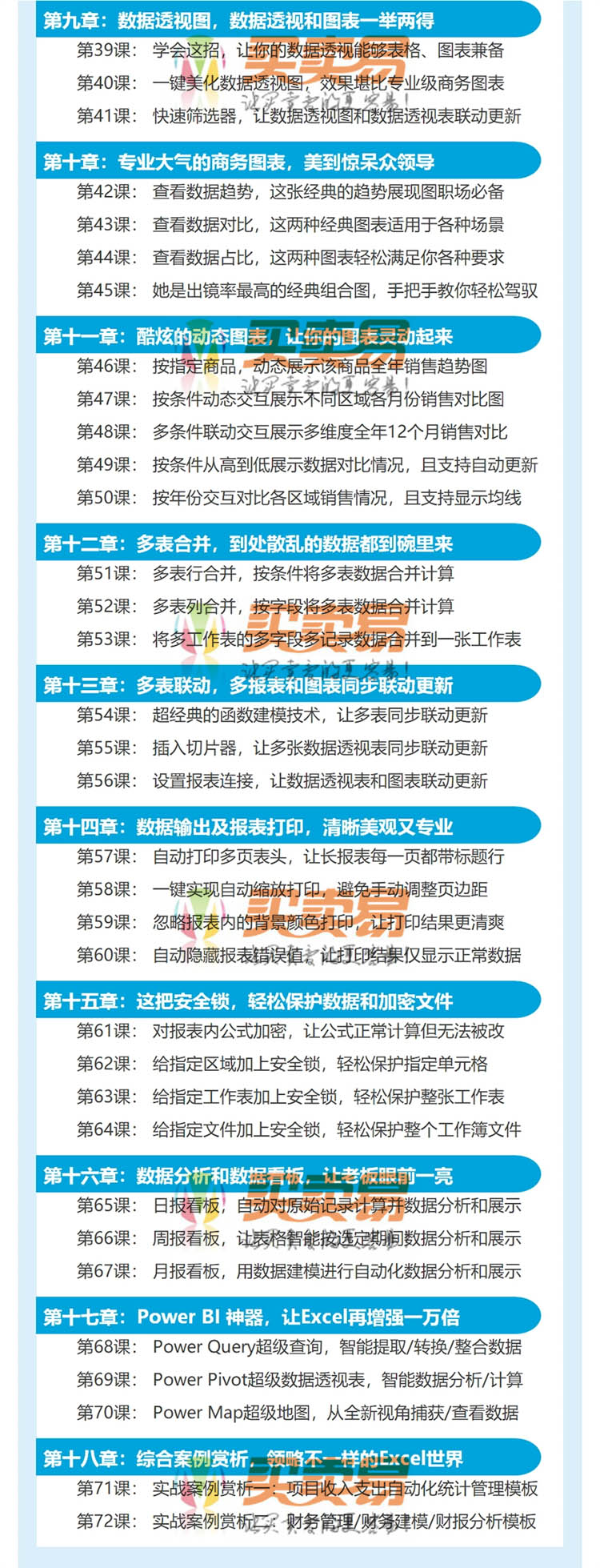 72节课跟李锐学Excel，从入门到精通，百万年薪背后的职场必杀技