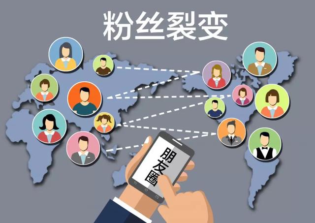 玩转社群引流：这几招教你经营社群引流精准粉