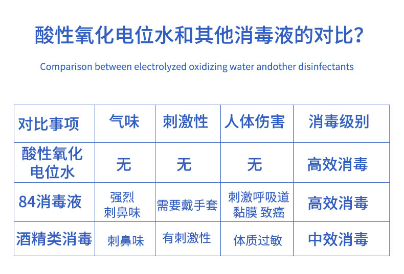 【暖春战役】百吉林助力企业复工 防疫用品免费送
