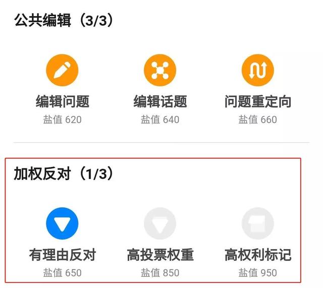 2020知乎引流秘籍,全网最全详解(上)