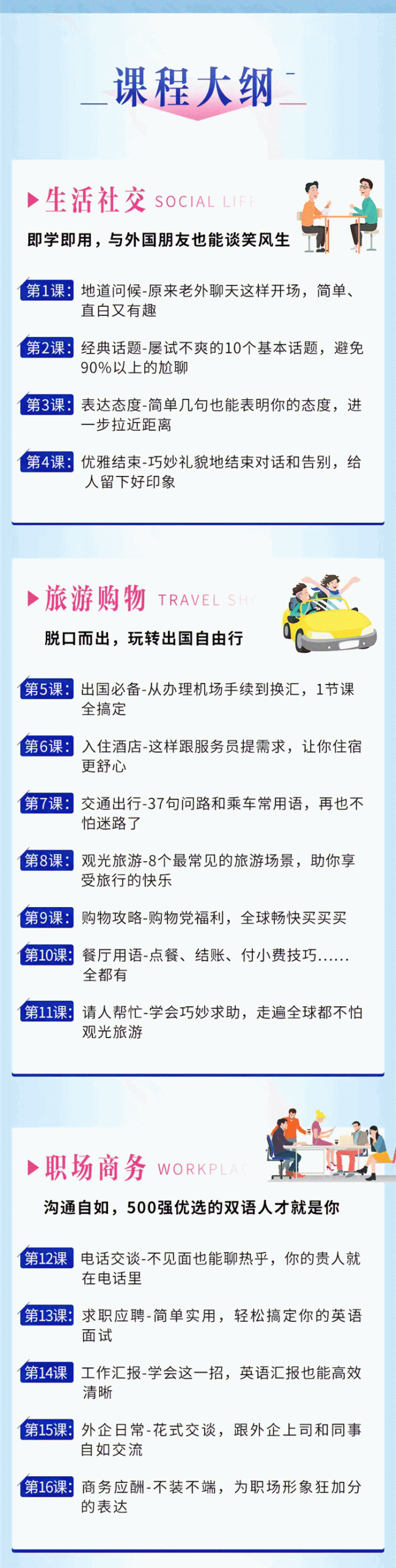 不背单词不学语法，教你飚出一口地道英语
