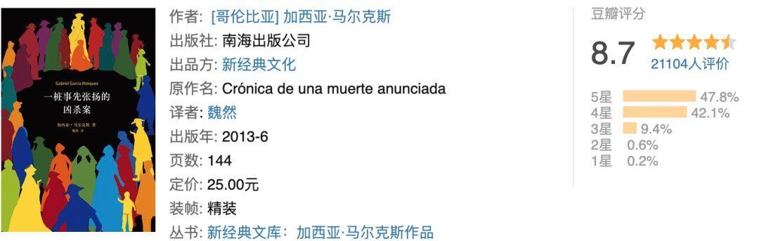 好书推荐《一桩事先张扬的凶杀案》豆瓣评分