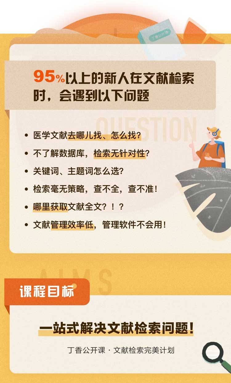 文献查找、阅读、管理全程指导