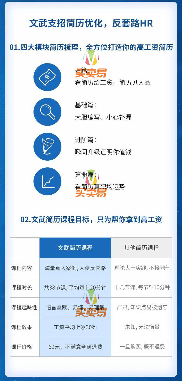 简历包装术 教你写值钱简历
