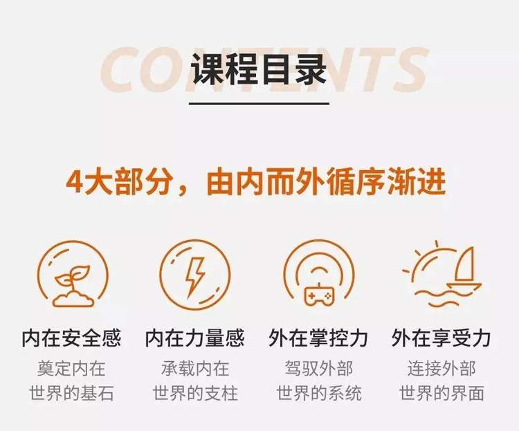 艺蓝：40节活出自在的心理成长课