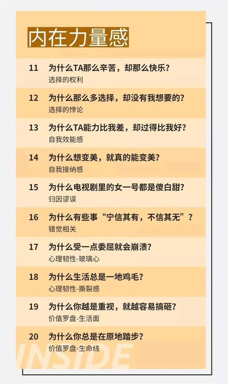 艺蓝：40节活出自在的心理成长课