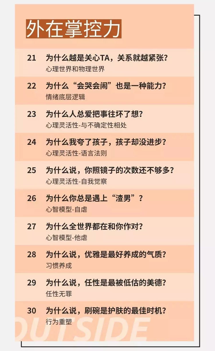 艺蓝：40节活出自在的心理成长课