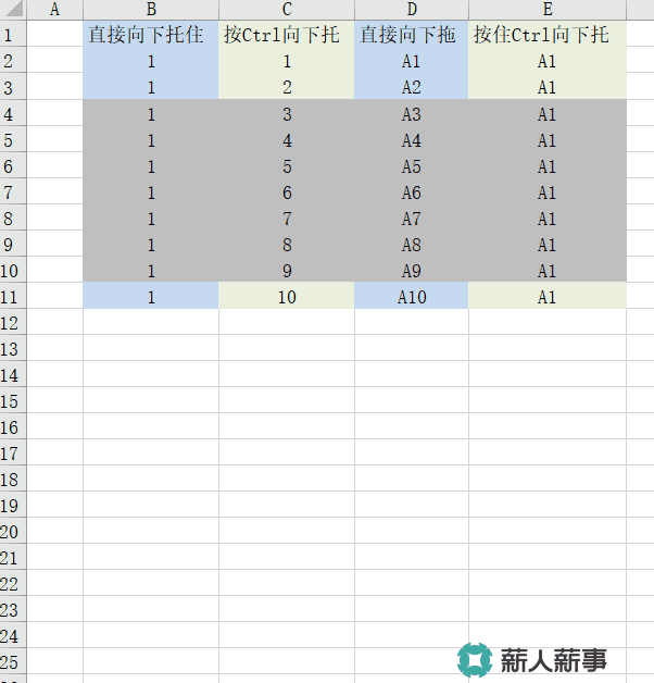 超级实用，10个Excel小技巧，让你半小时工作缩短到3秒！