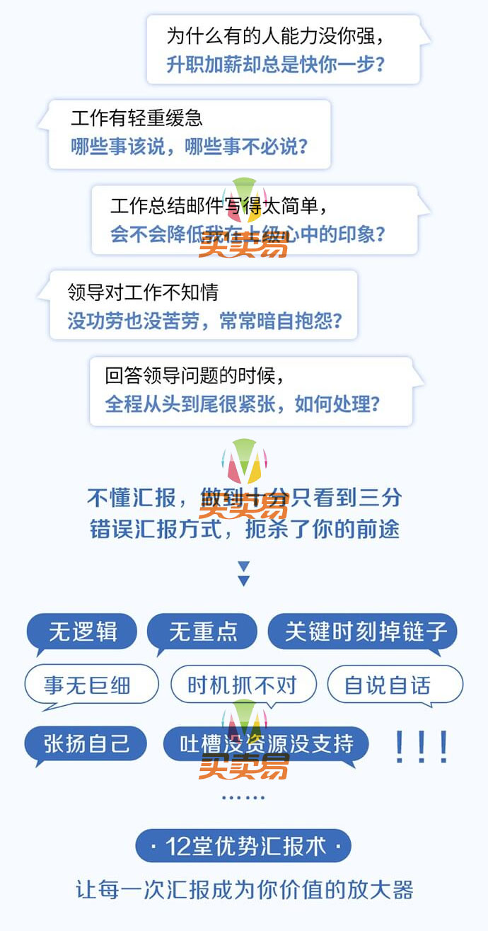 职场高手的12堂工作汇报术