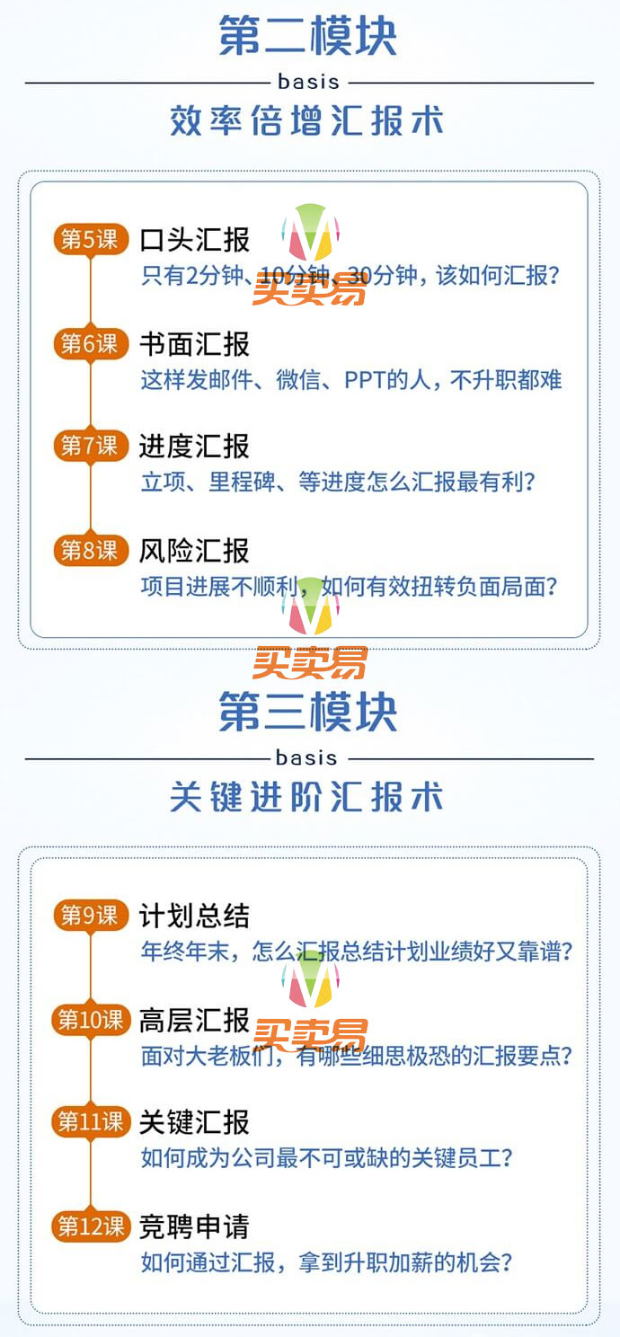 职场高手的12堂工作汇报术