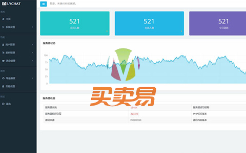 PHP响应式在线聊天系统源码 自适应PC+WAP手机移动端