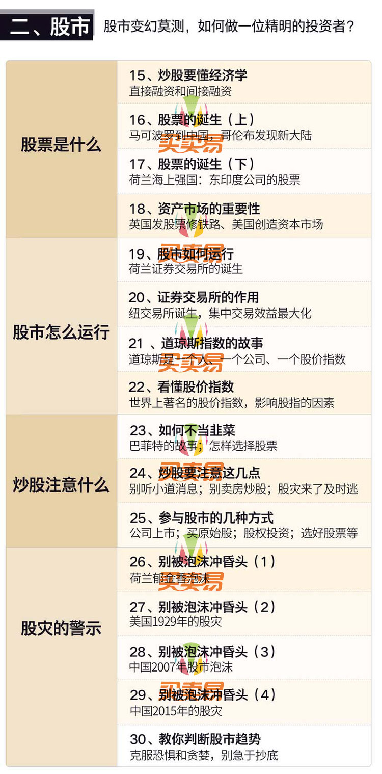 清华教授讲经济 带你抓住财富
