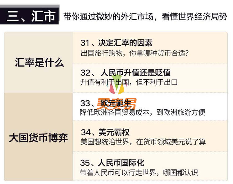 清华教授讲经济 带你抓住财富