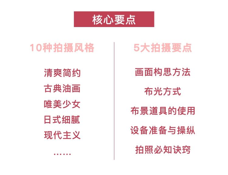 拍张好照片——跟七七学生活摄影