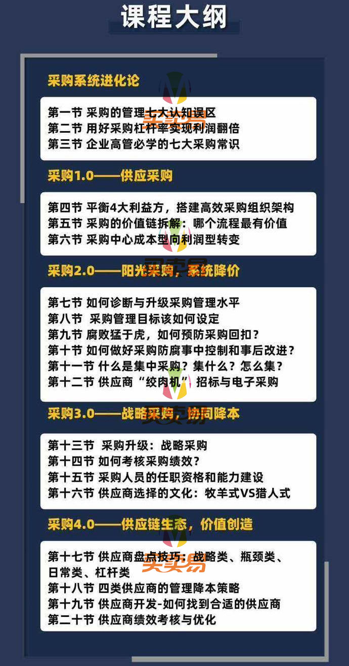 姜宏锋老师《管理者必学的20堂采购课》