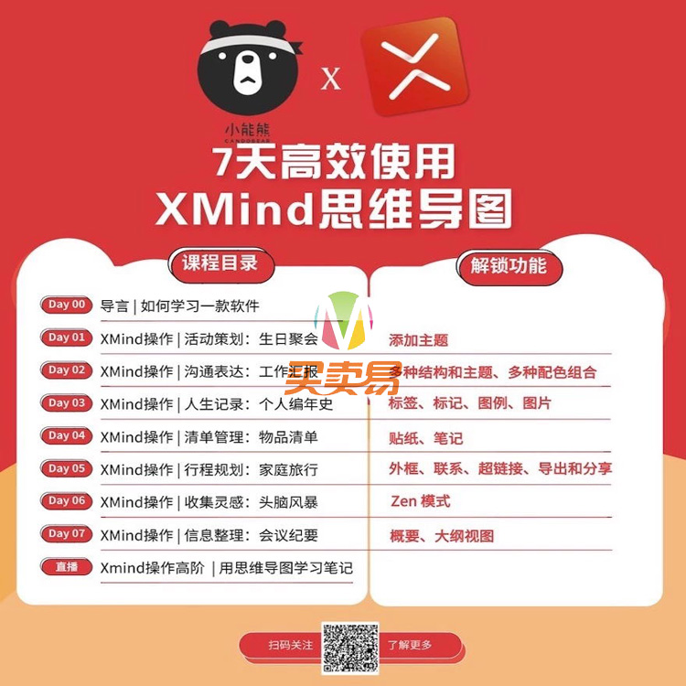 7天高效使用XMind思维导图
