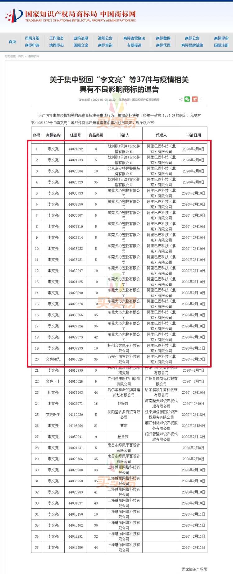 处罚来了！阿里巴巴科技（北京）有限公司