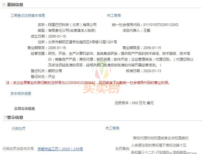 处罚来了！阿里巴巴科技（北京）有限公司