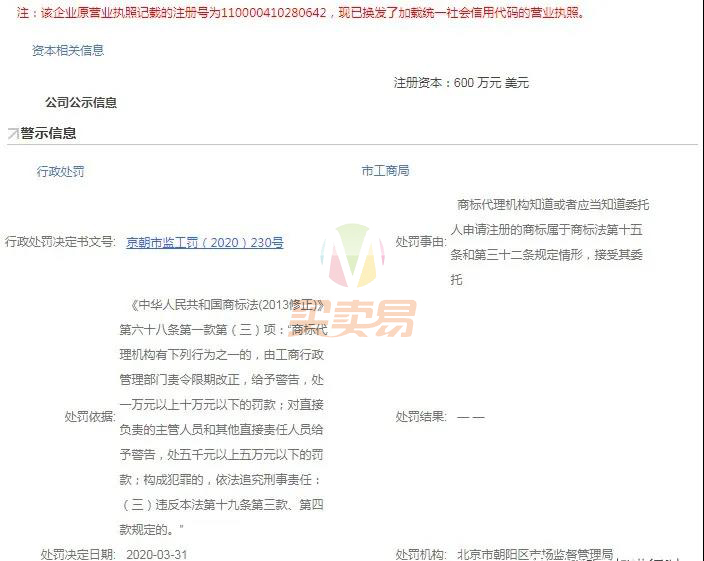 处罚来了！阿里巴巴科技（北京）有限公司