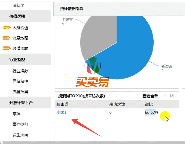 CNZZ多线程引流覆盖全行业