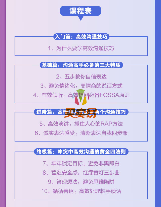 高情商人士沟通秘籍，10倍提升沟通力！【已完结 价值99】