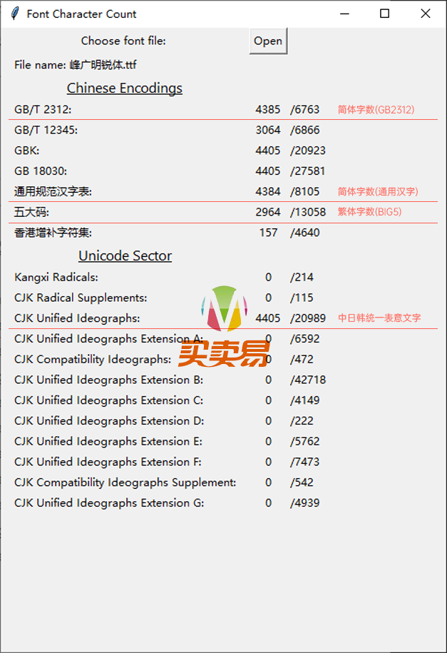 峰广明锐体:心光工作室推出第一款免费商用字体