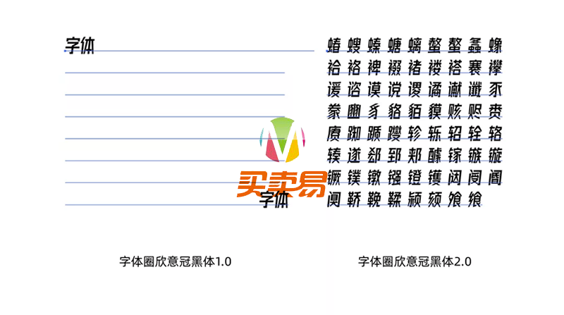字体圈欣意冠黑体：因为疫情而生的一套免费商用字体