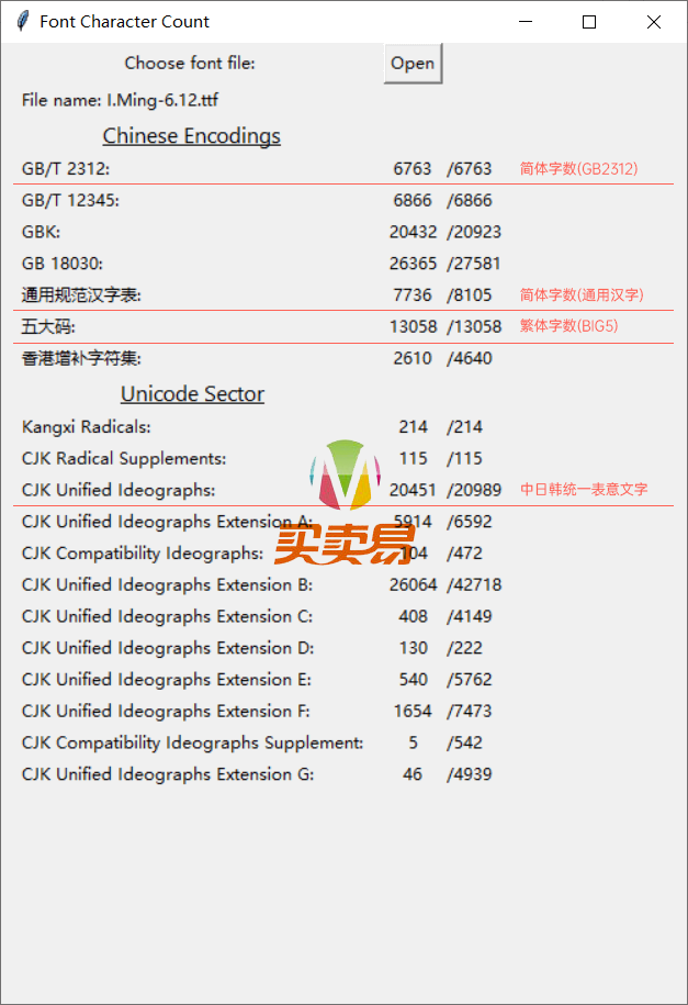 一点明体：原刻石录明体的继承发展版字体
