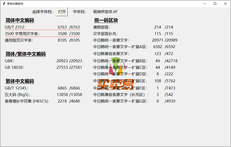 萌神拼音体：日系学习汉语拼音字体免费商用