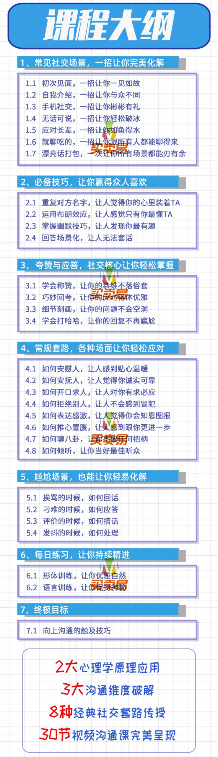 恶魔奶爸的交际沟通训练营