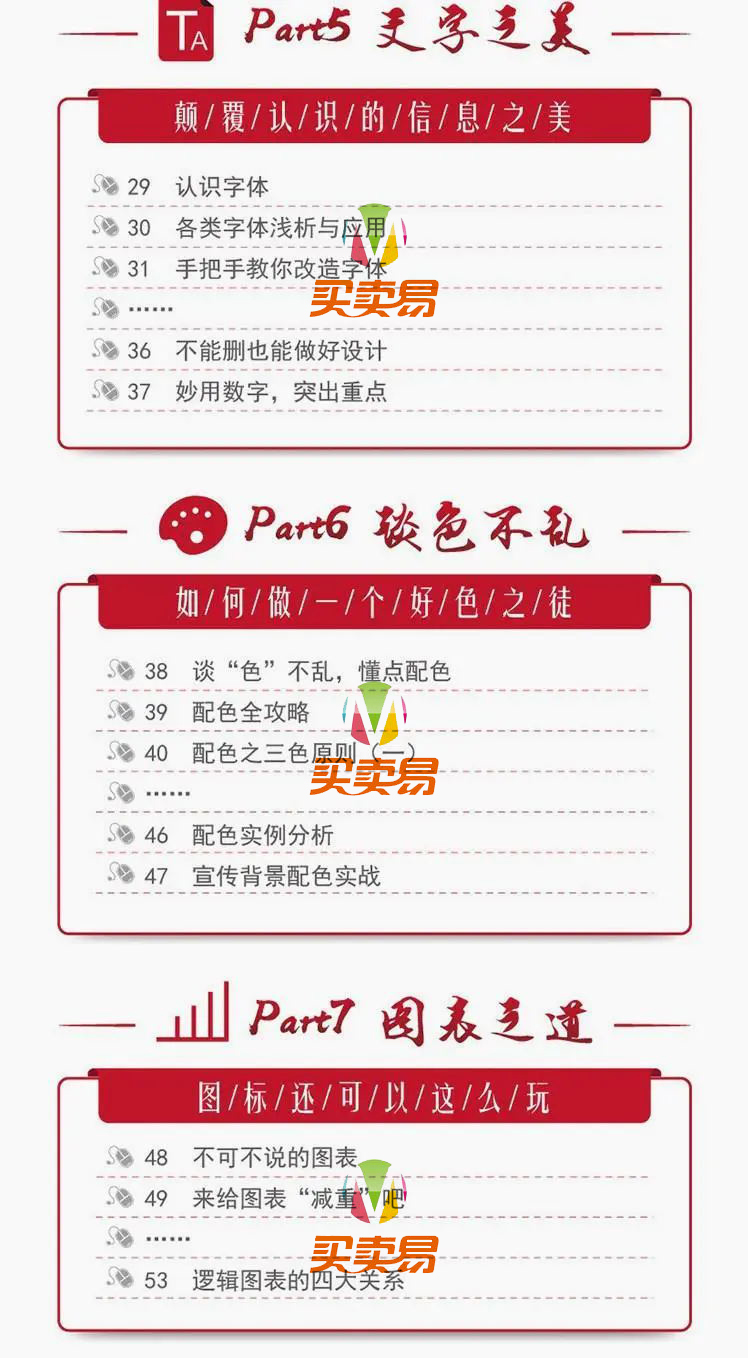 70讲PPT速成课程完结及PPT高手之路1000套PPT精选模板