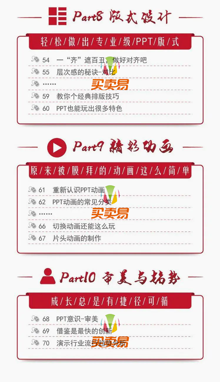 70讲PPT速成课程完结及PPT高手之路1000套PPT精选模板