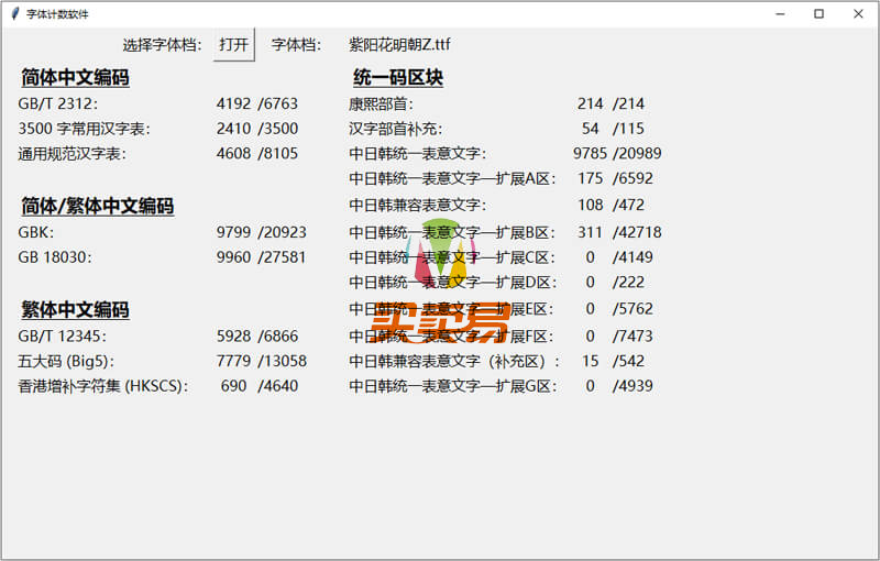 紫阳花明朝Z：繁花似锦 紫阳花开 古典免费商用宋体