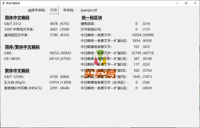 IPAmj明朝体：IPA文字信息基础建设事业字体