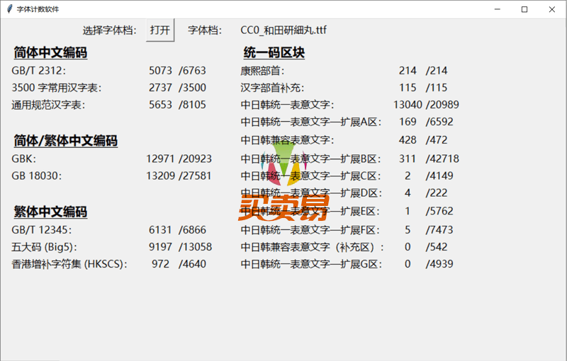 和田研字体：日系细圆体风格特色免费商用字体