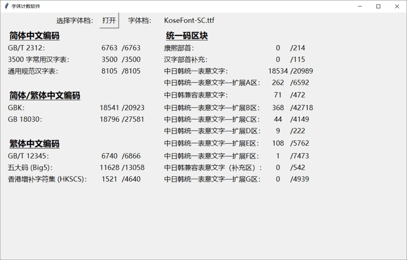 小濑字体：濑户内海字体简体字补全计划