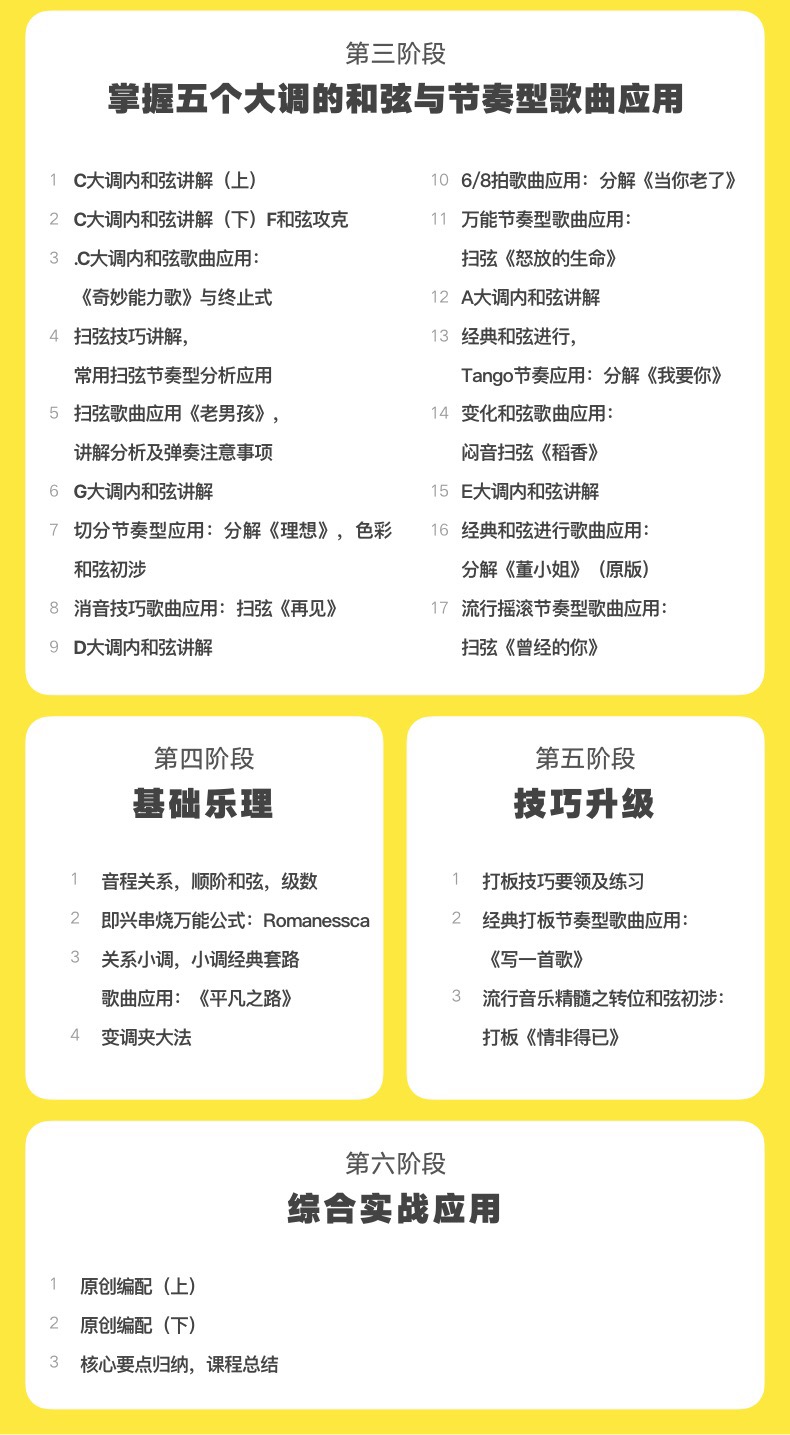 最细致的零基础吉他课：30天入门吉他弹唱