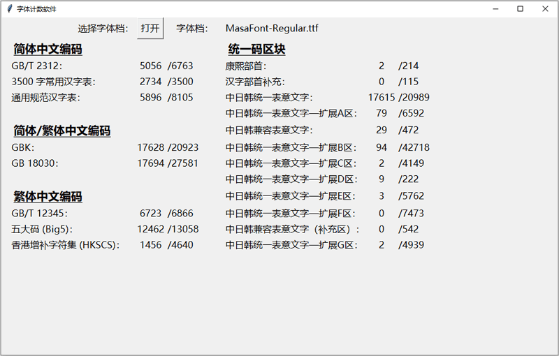 正风毛笔字体：Max增补衡山毛笔行书的免费商用字体