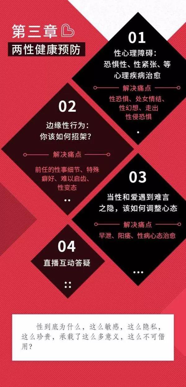 李银河：这才是成年人都想要的爱