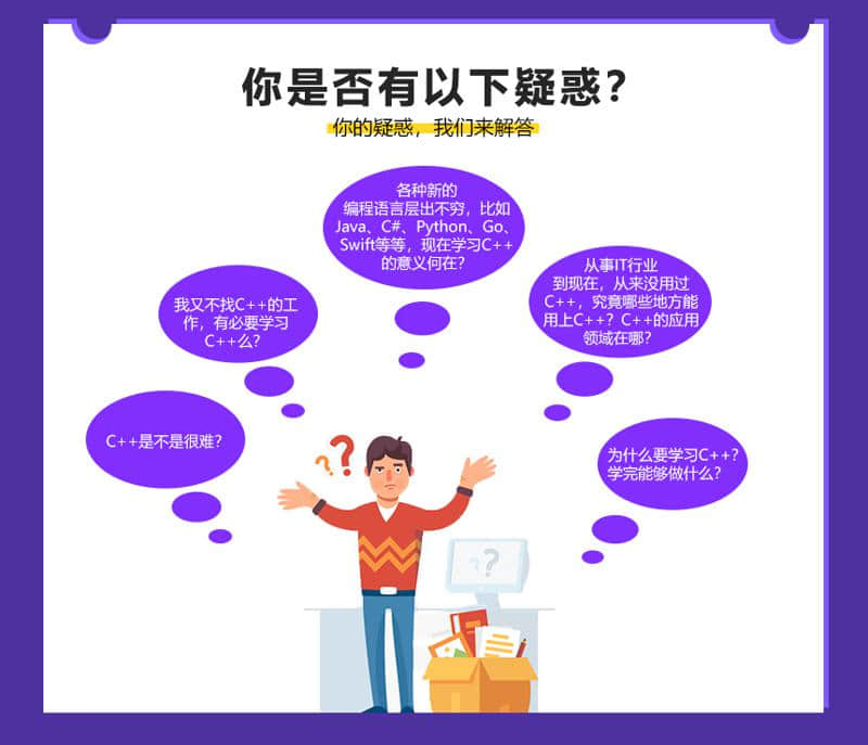 30小时快速精通C++和WG实战