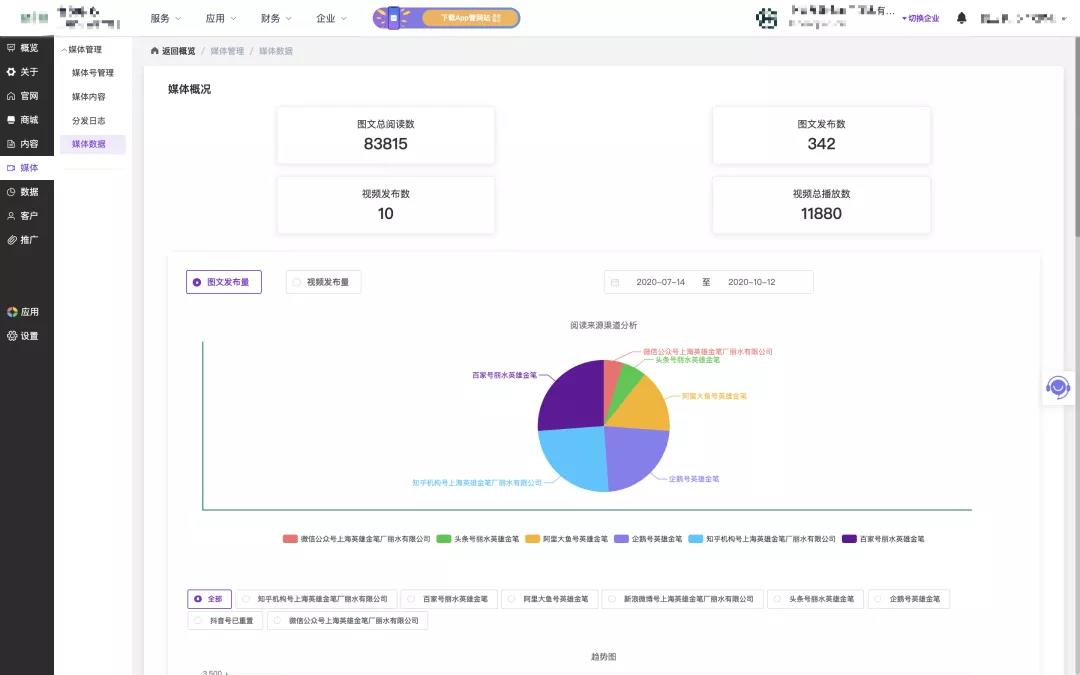 物微志信企服引擎官微建站业务模块全新升级官微·私域营销 物微志信企服引擎官微建站业务模块全新升级官微·私域营销