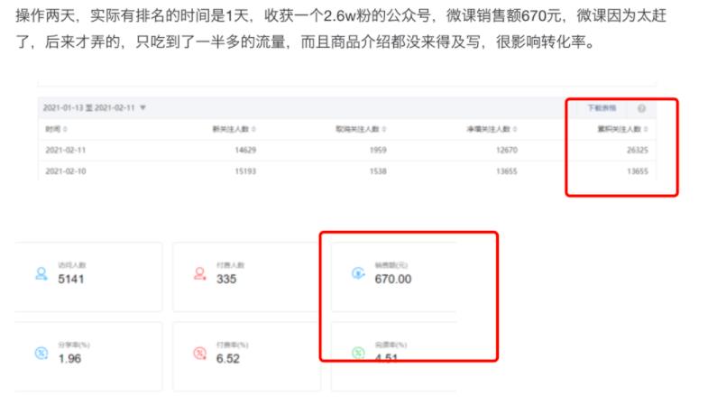 借助微信公众号截流,简单操作日赚670元 借助微信公众号截流,简单操作日赚670元