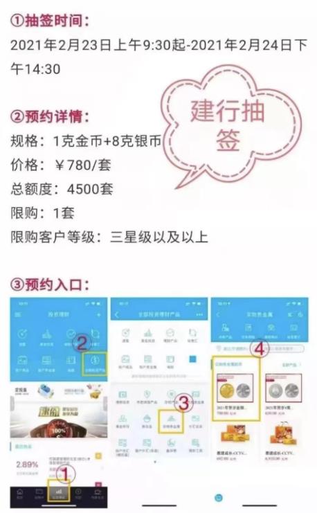 一个长期有复利性的纪念币打新赚钱项目 一个长期有复利性的纪念币打新赚钱项目