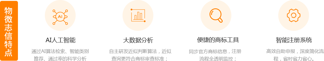 物微志信企业数字化智能综合服务平台 物微志信企业数字化智能综合服务平台