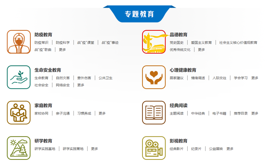 一个学习网站,小学到高中的课程都有 一个学习网站,小学到高中的课程都有