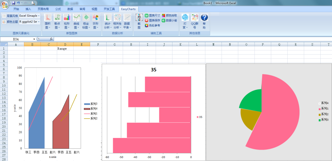 「EasyChart」一款 Excel 专用的图表插件,可生成各种花式图表(图8) 图片